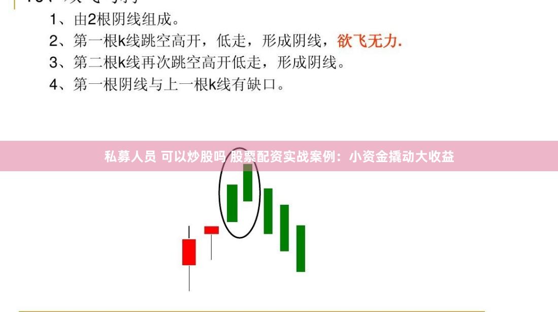 私募人员 可以炒股吗 股票配资实战案例：小资金撬动大收益