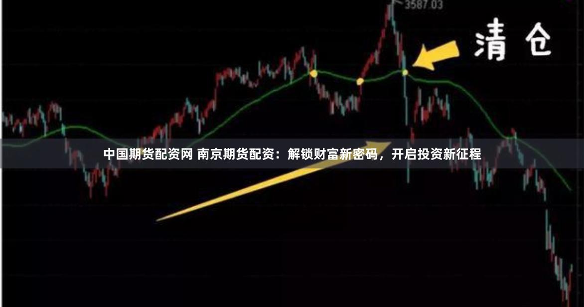 中国期货配资网 南京期货配资：解锁财富新密码，开启投资新征程