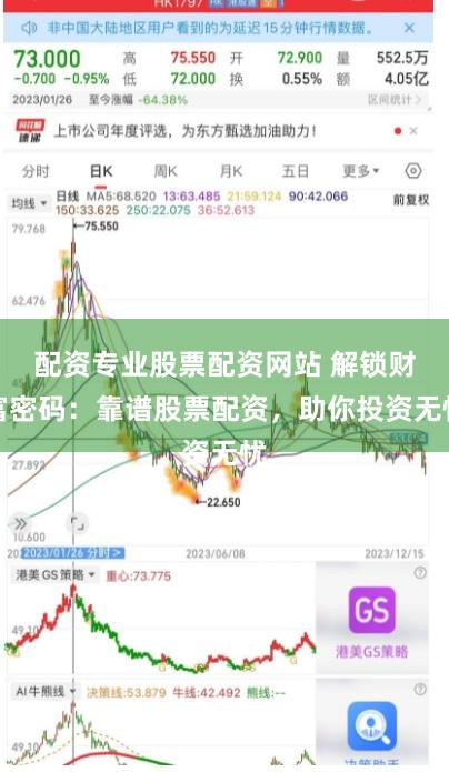 配资专业股票配资网站 解锁财富密码：靠谱股票配资，助你投资无忧