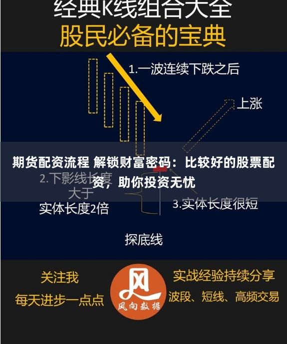 期货配资流程 解锁财富密码：比较好的股票配资，助你投资无忧