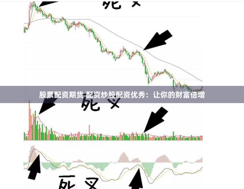 股票配资期货 配资炒股配资优秀：让你的财富倍增