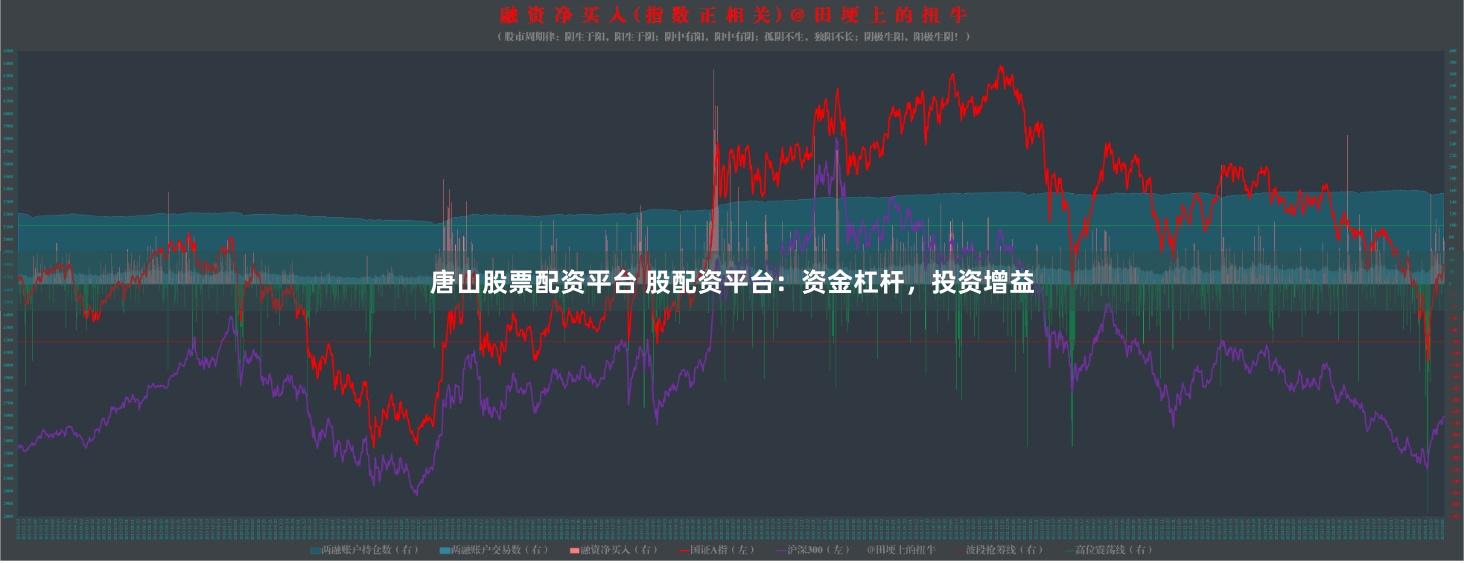 唐山股票配资平台 股配资平台：资金杠杆，投资增益
