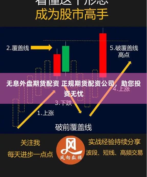 无息外盘期货配资 正规期货配资公司，助您投资无忧