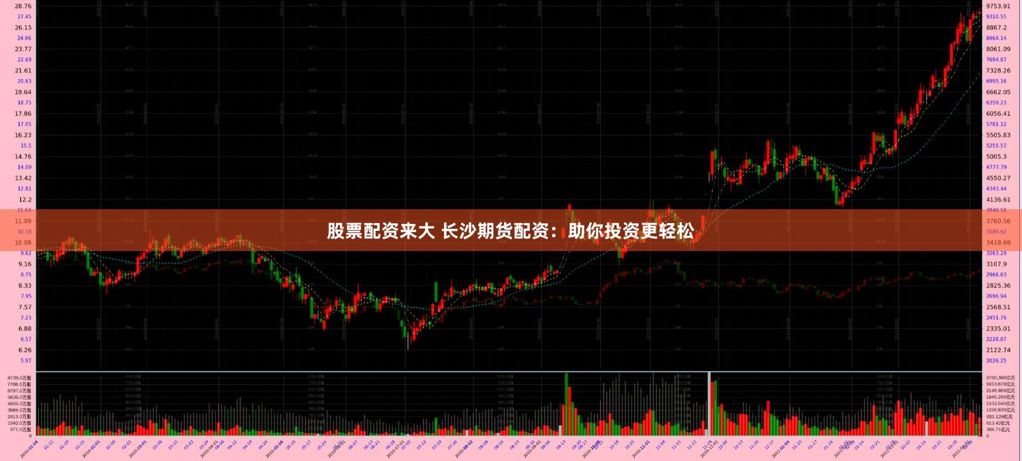 股票配资来大 长沙期货配资：助你投资更轻松