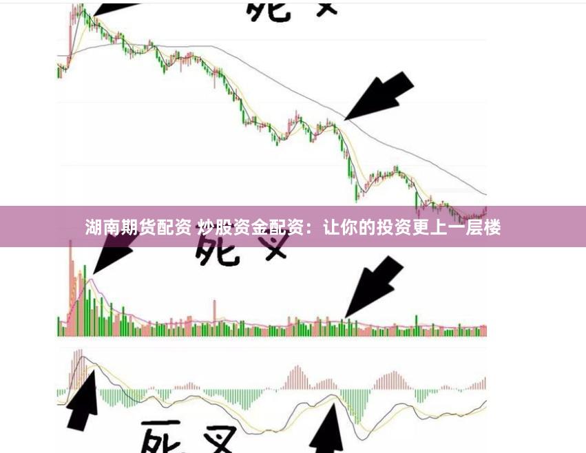 湖南期货配资 炒股资金配资：让你的投资更上一层楼