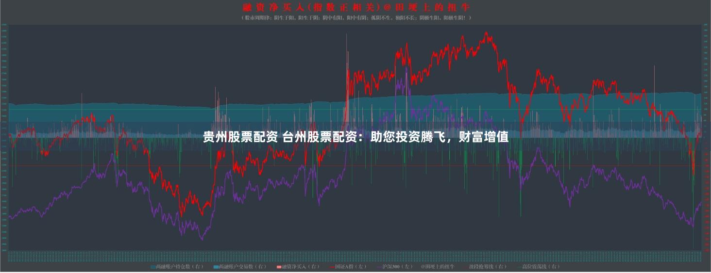 贵州股票配资 台州股票配资：助您投资腾飞，财富增值