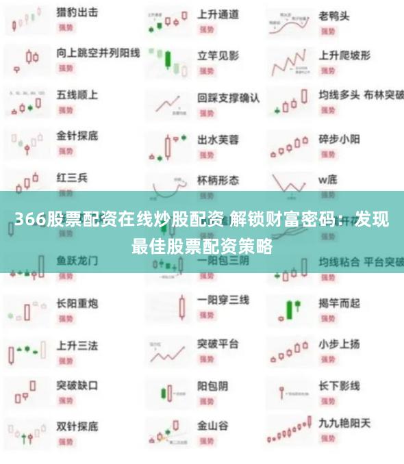 366股票配资在线炒股配资 解锁财富密码：发现最佳股票配资策略