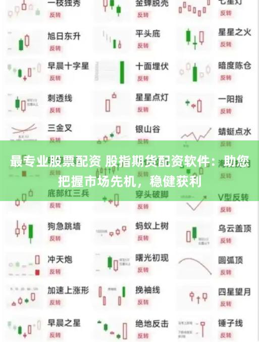 最专业股票配资 股指期货配资软件:助您把握市场先机,稳健获利