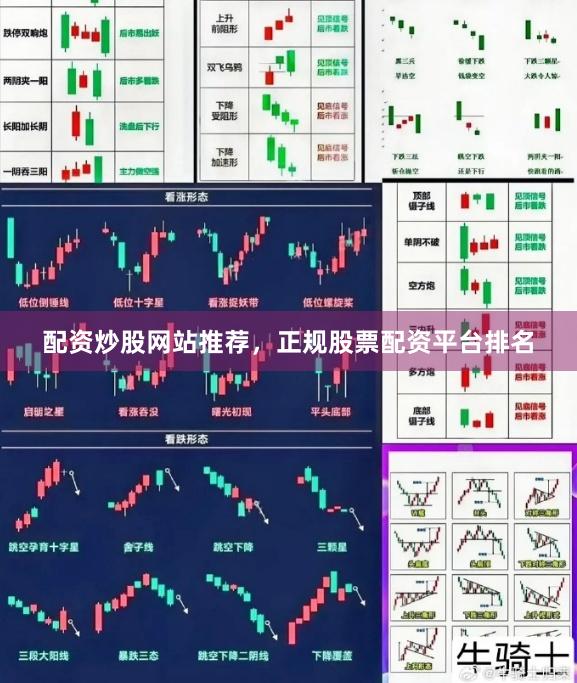 配资炒股网站推荐，正规股票配资平台排名