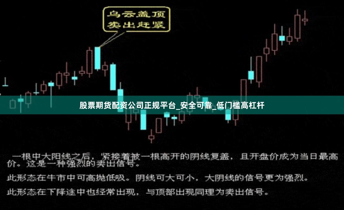 股票期货配资公司正规平台_安全可靠_低门槛高杠杆