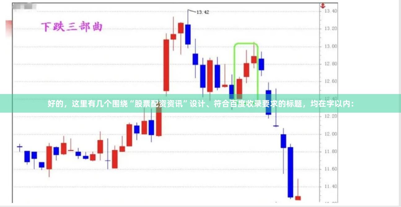 好的，这里有几个围绕“股票配资资讯”设计、符合百度收录要求的标题，均在字以内：