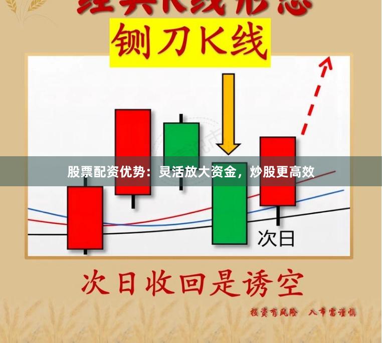 股票配资优势:灵活放大资金,炒股更高效