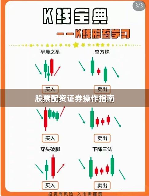 股票配资证券操作指南