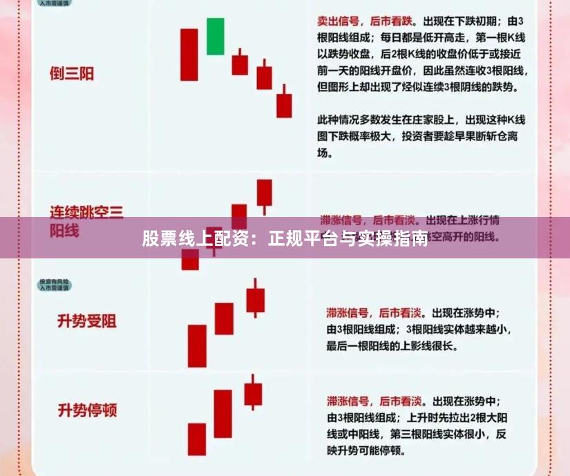 股票线上配资：正规平台与实操指南