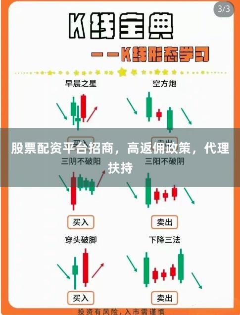股票配资平台招商，高返佣政策，代理扶持