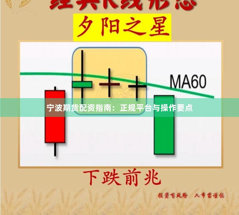 宁波期货配资指南：正规平台与操作要点