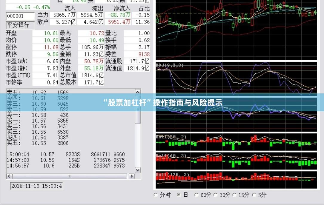 “股票加杠杆”操作指南与风险提示