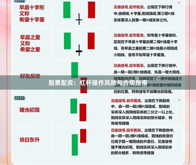 股票配资：杠杆操作风险与合规指南