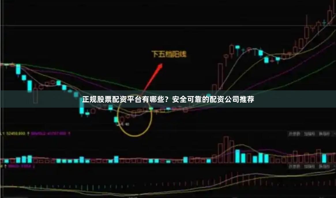 正规股票配资平台有哪些？安全可靠的配资公司推荐
