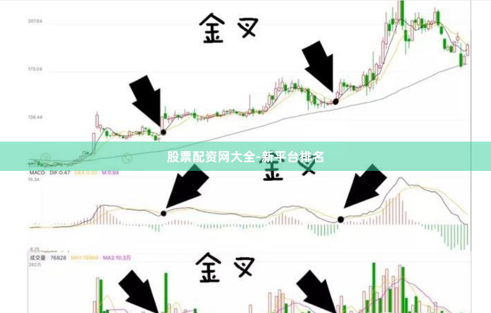 股票配资网大全-新平台排名